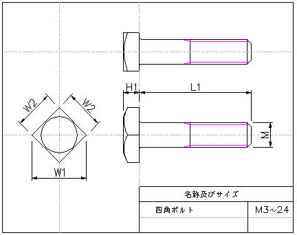 四角ボルト JIS B 1182